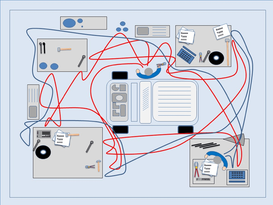 Spaghetti Diagram