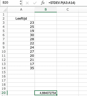 voorbeeld standaarddeviatie
